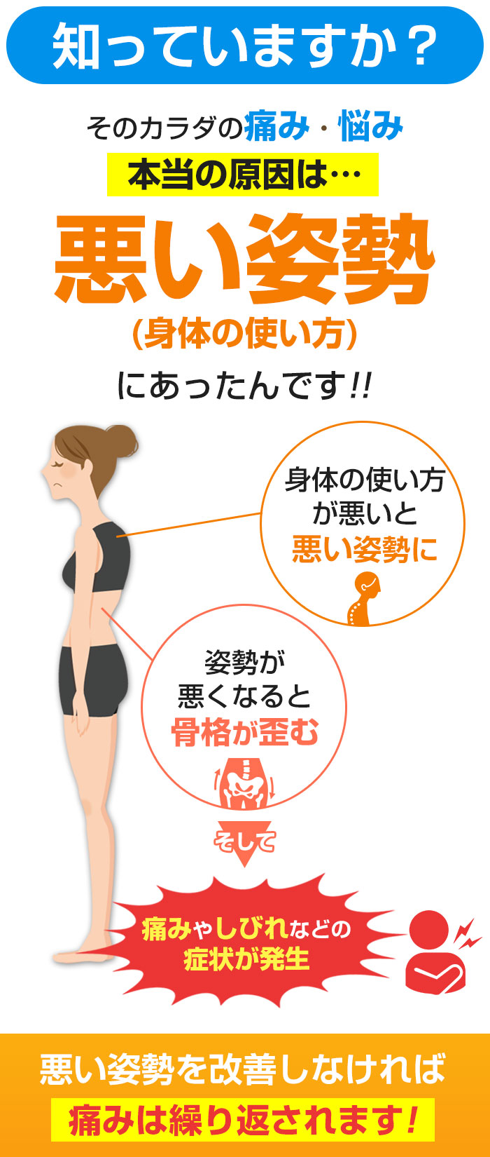 知っていますか?画像